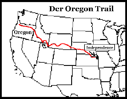 Oregon Trail